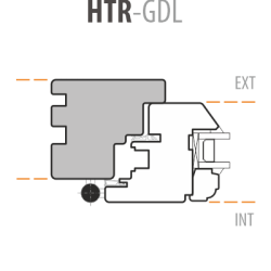 HTR-GDL_idea